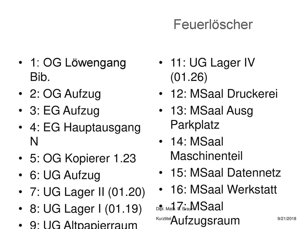 Feuerlöscher 1: OG Löwengang Bib. 2: OG Aufzug 3: EG Aufzug