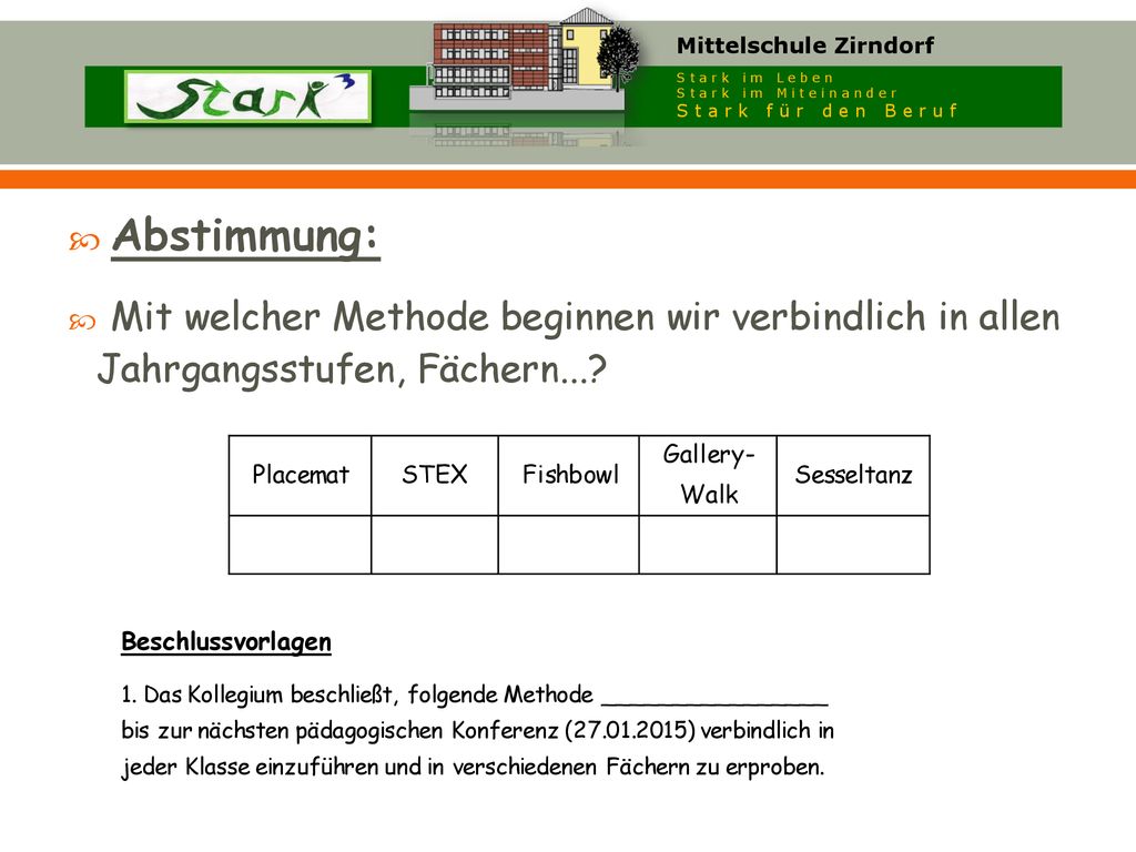 Abstimmung: Mit welcher Methode beginnen wir verbindlich in allen Jahrgangsstufen, Fächern...