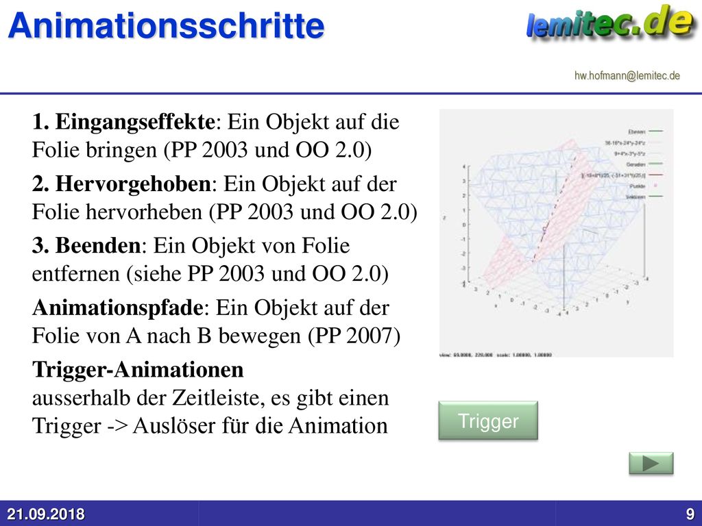 Animationsschritte 1. Eingangseffekte: Ein Objekt auf die Folie bringen (PP 2003 und OO 2.0)