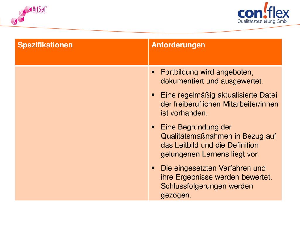 Spezifikationen Anforderungen. Fortbildung wird angeboten, dokumentiert und ausgewertet.