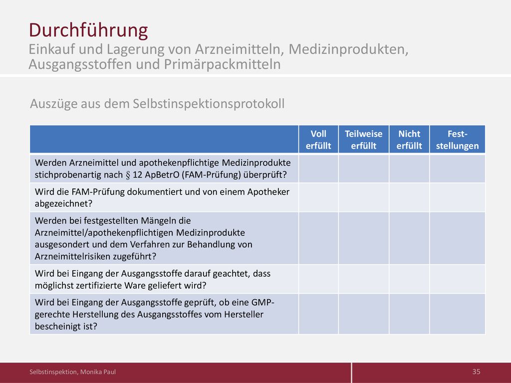 Durchführung Einkauf und Lagerung von Arzneimitteln, Medizinprodukten, Ausgangsstoffen und Primärpackmitteln.