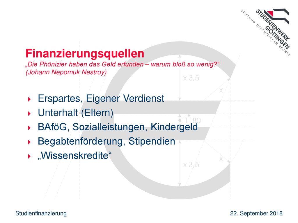 Finanzierungsquellen „Die Phönizier haben das Geld erfunden – warum bloß so wenig (Johann Nepomuk Nestroy)