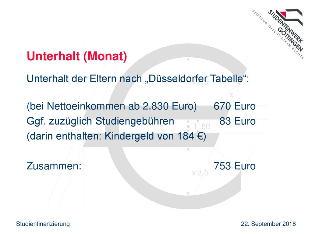 Unterhalt (Monat) Unterhalt der Eltern nach „Düsseldorfer Tabelle :