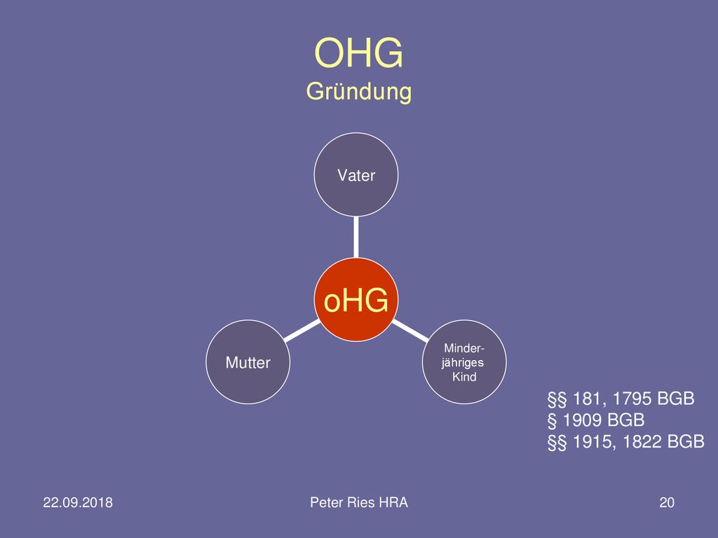 OHG Gründung §§ 181, 1795 BGB § 1909 BGB §§ 1915, 1822 BGB