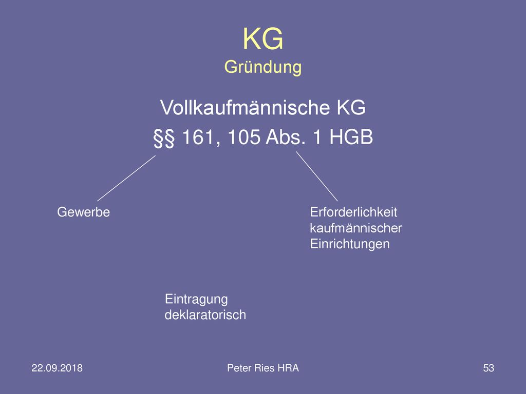 KG Gründung Vollkaufmännische KG §§ 161, 105 Abs. 1 HGB Gewerbe