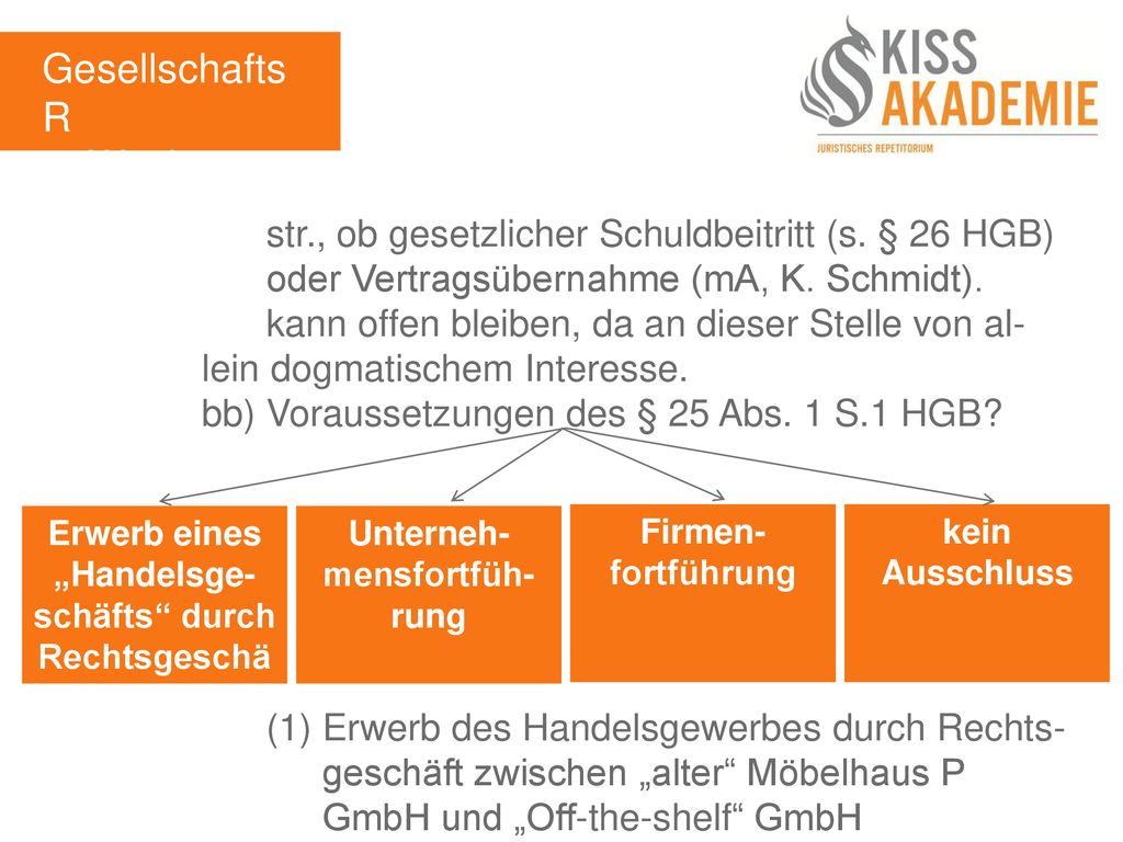 GesellschaftsR 6. Woche. str., ob gesetzlicher Schuldbeitritt (s. § 26 HGB) oder Vertragsübernahme (mA, K. Schmidt).