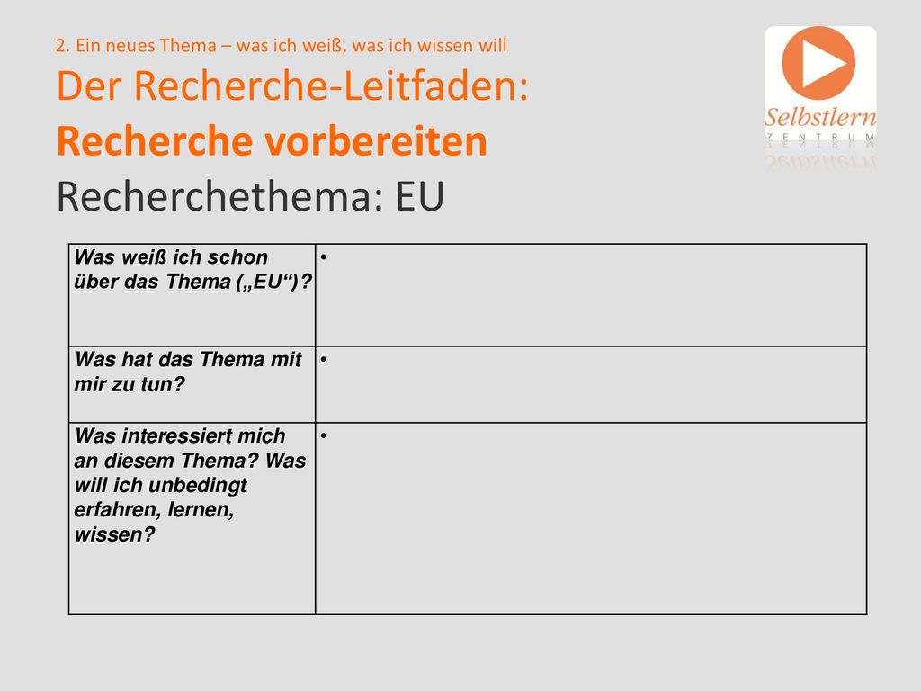 2. Ein neues Thema – was ich weiß, was ich wissen will Der Recherche-Leitfaden: Recherche vorbereiten Recherchethema: EU