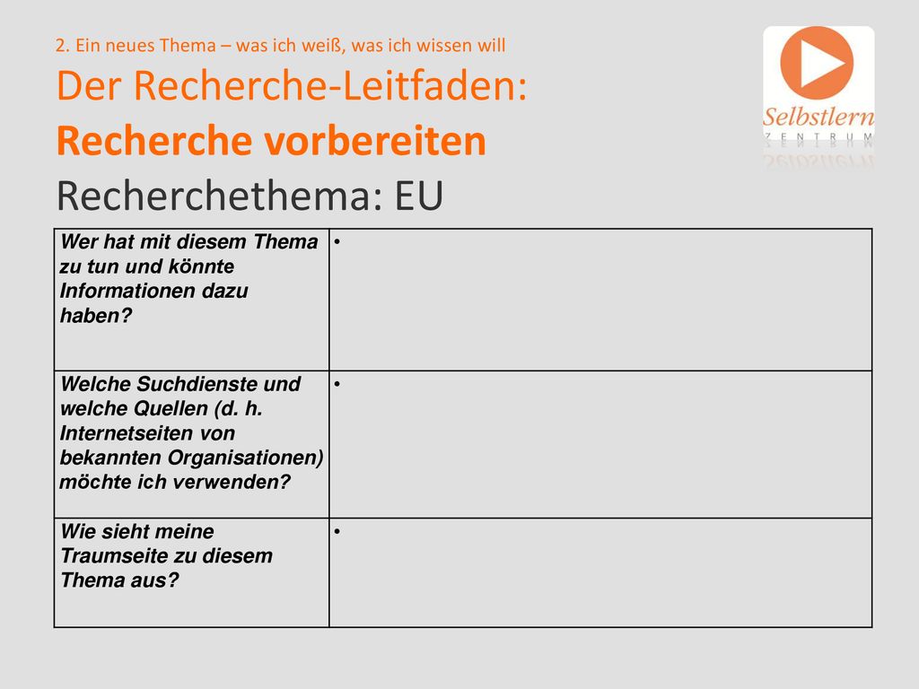 2. Ein neues Thema – was ich weiß, was ich wissen will Der Recherche-Leitfaden: Recherche vorbereiten Recherchethema: EU
