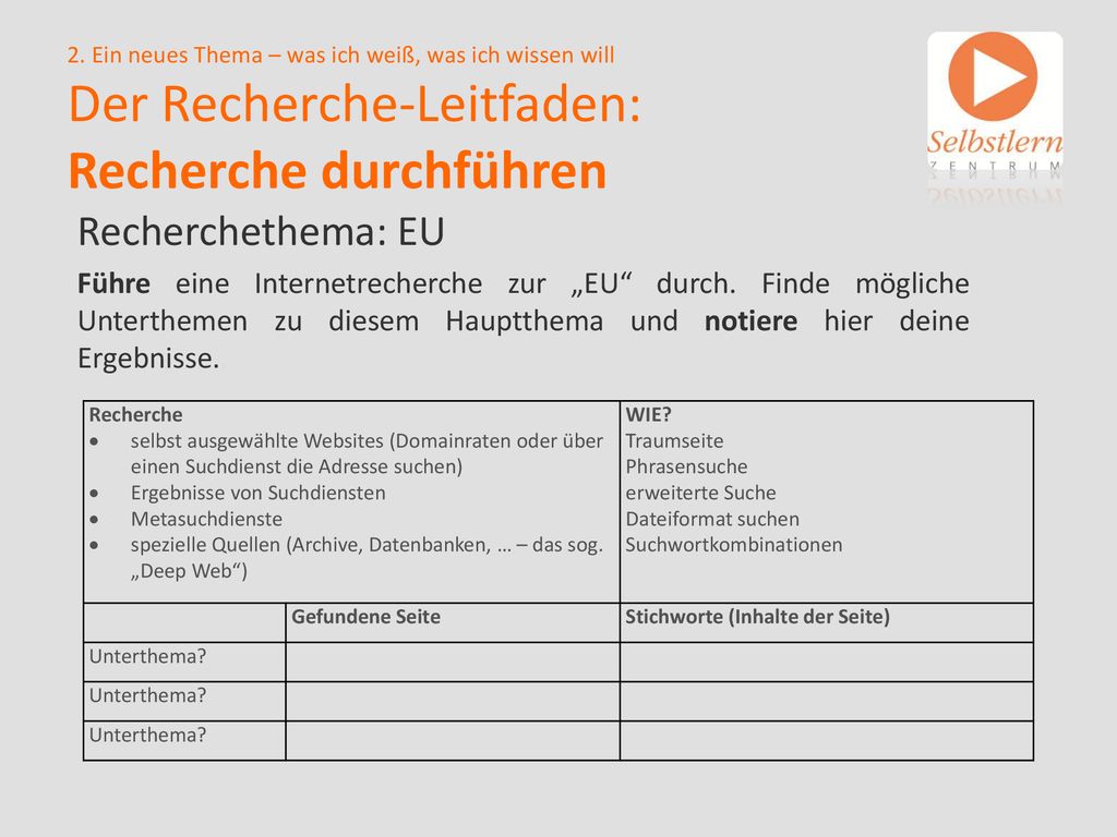 2. Ein neues Thema – was ich weiß, was ich wissen will Der Recherche-Leitfaden: Recherche durchführen