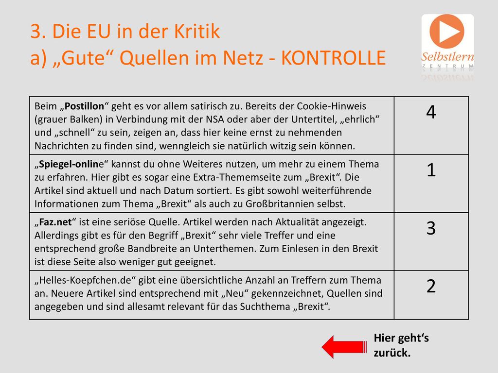 3. Die EU in der Kritik a) „Gute Quellen im Netz - KONTROLLE