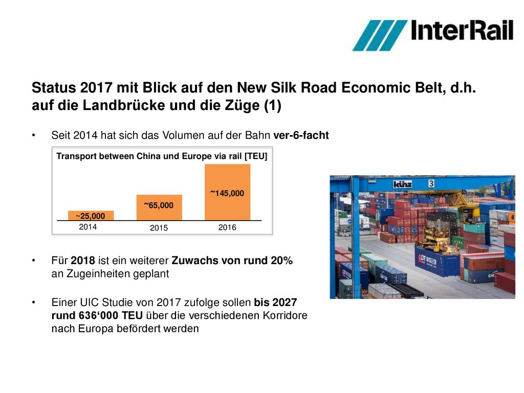 Status 2017 mit Blick auf den New Silk Road Economic Belt, d. h