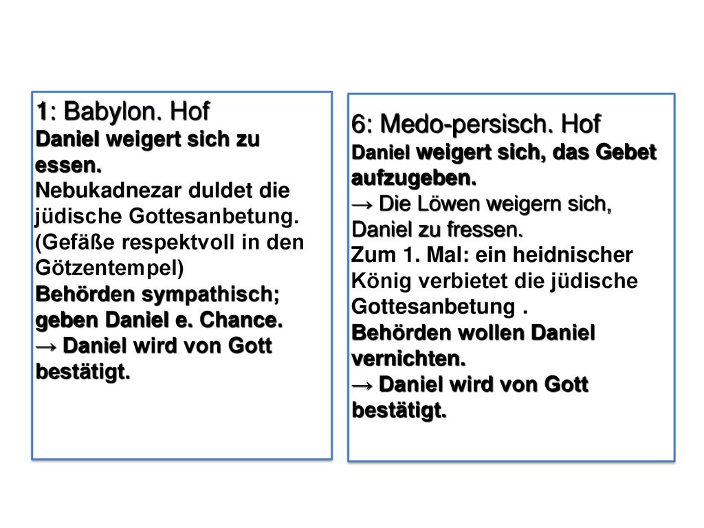 1: Babylon. Hof 6: Medo-persisch. Hof Daniel weigert sich zu essen.