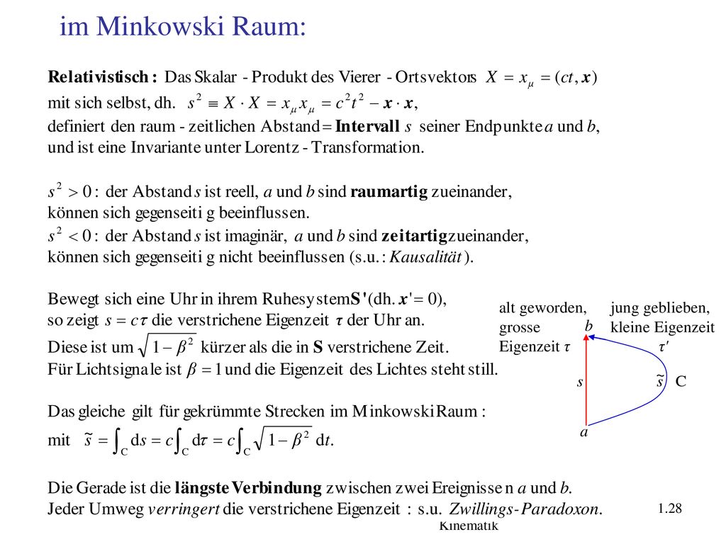 im Minkowski Raum: a b alt geworden, grosse Eigenzeit τ