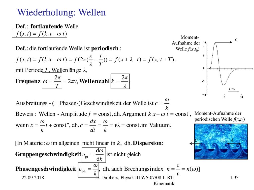 Wiederholung: Wellen c c λ Moment- Aufnahme der Welle f(x,t0)