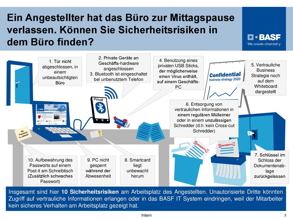 Ein Angestellter hat das Büro zur Mittagspause verlassen