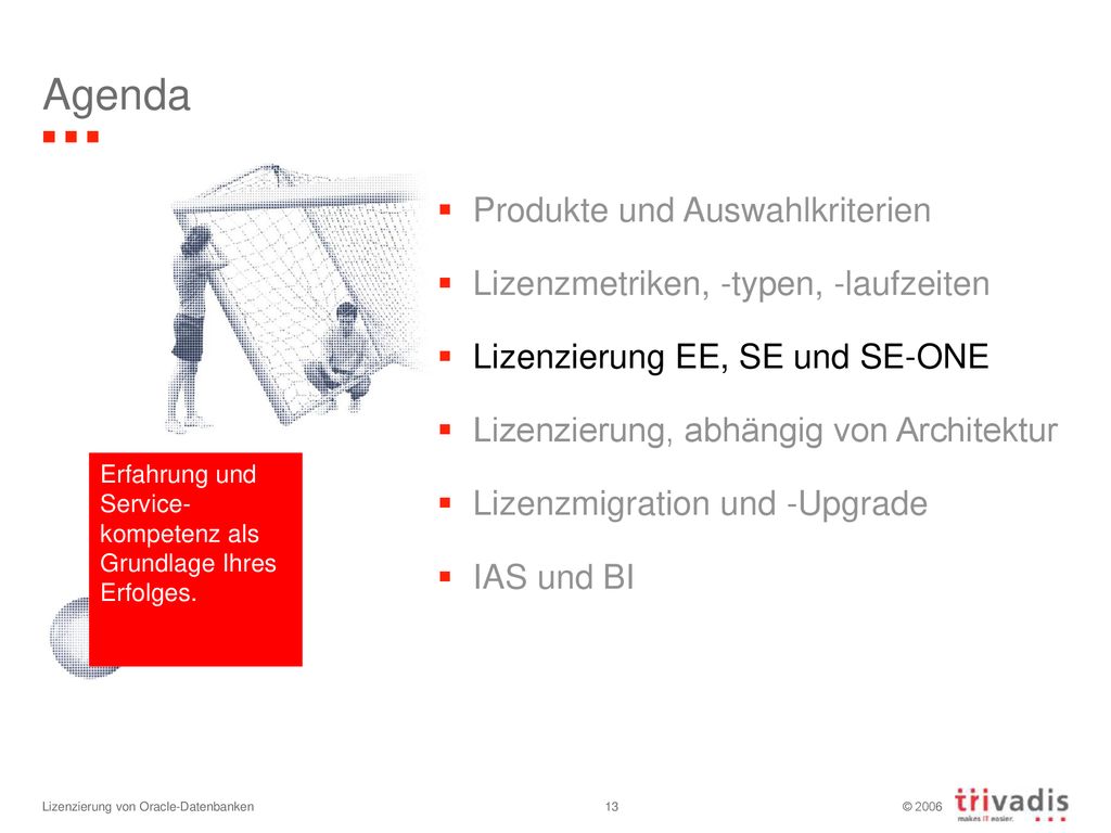Agenda Produkte und Auswahlkriterien