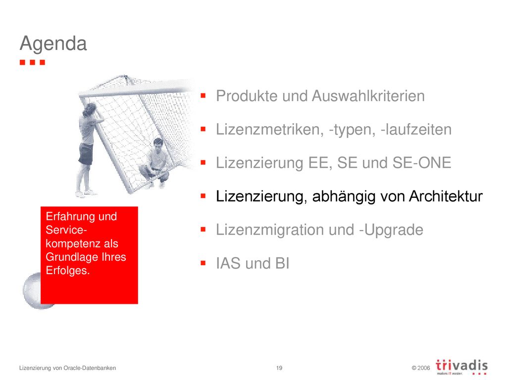 Agenda Produkte und Auswahlkriterien