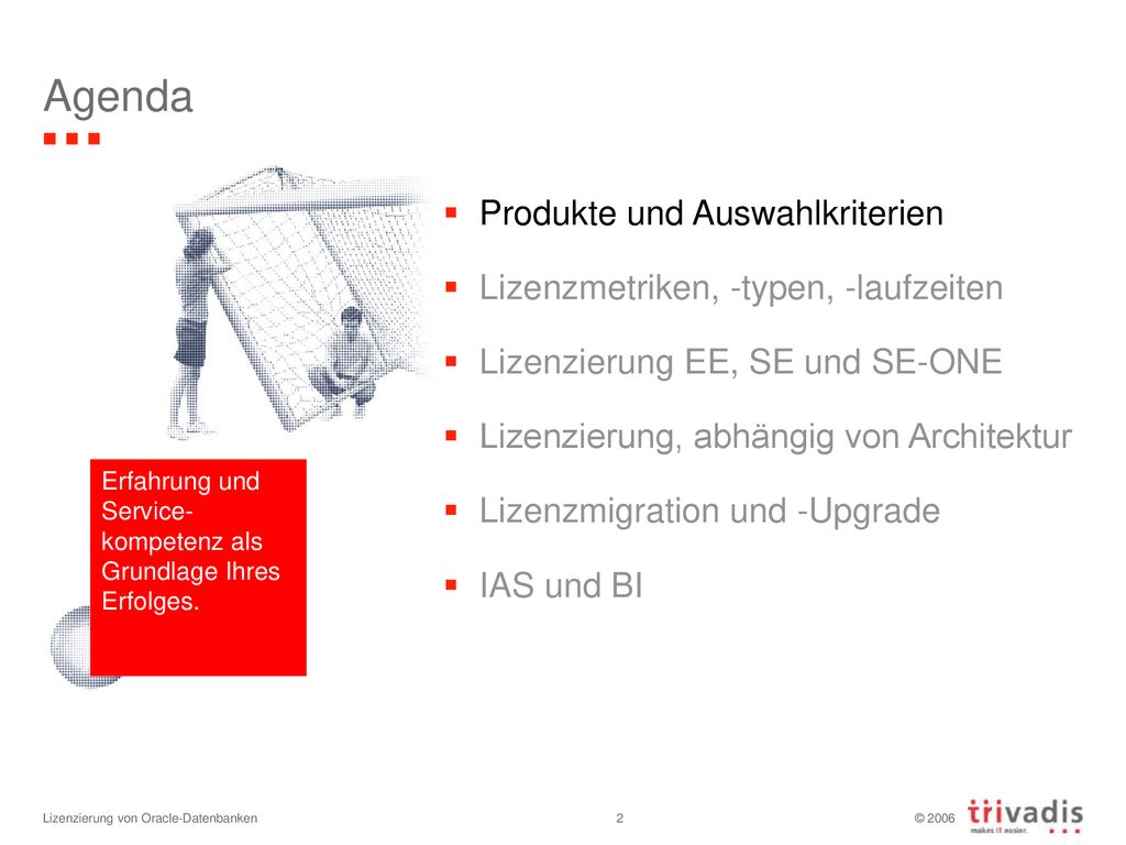 Agenda Produkte und Auswahlkriterien