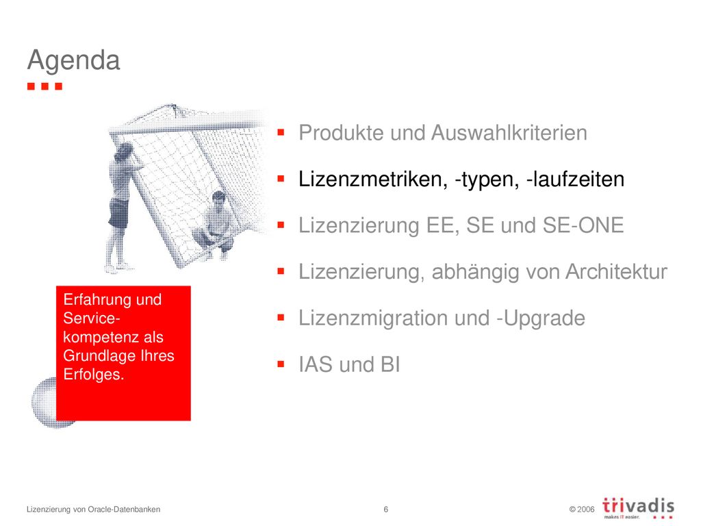 Agenda Produkte und Auswahlkriterien