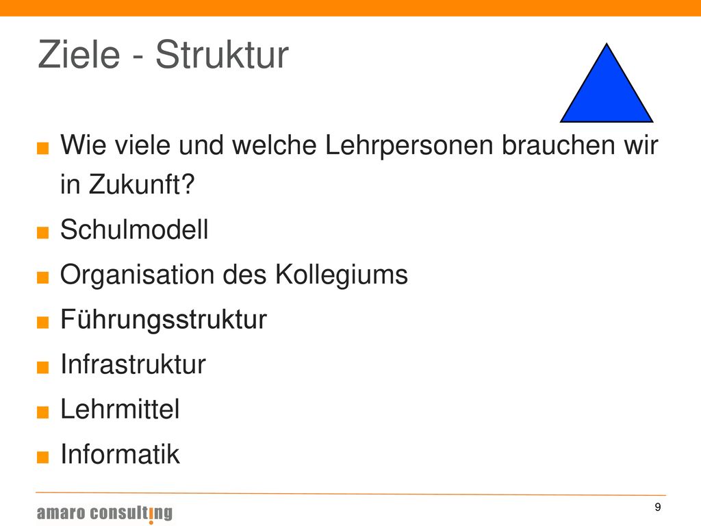 Ziele - Struktur Wie viele und welche Lehrpersonen brauchen wir in Zukunft Schulmodell. Organisation des Kollegiums.