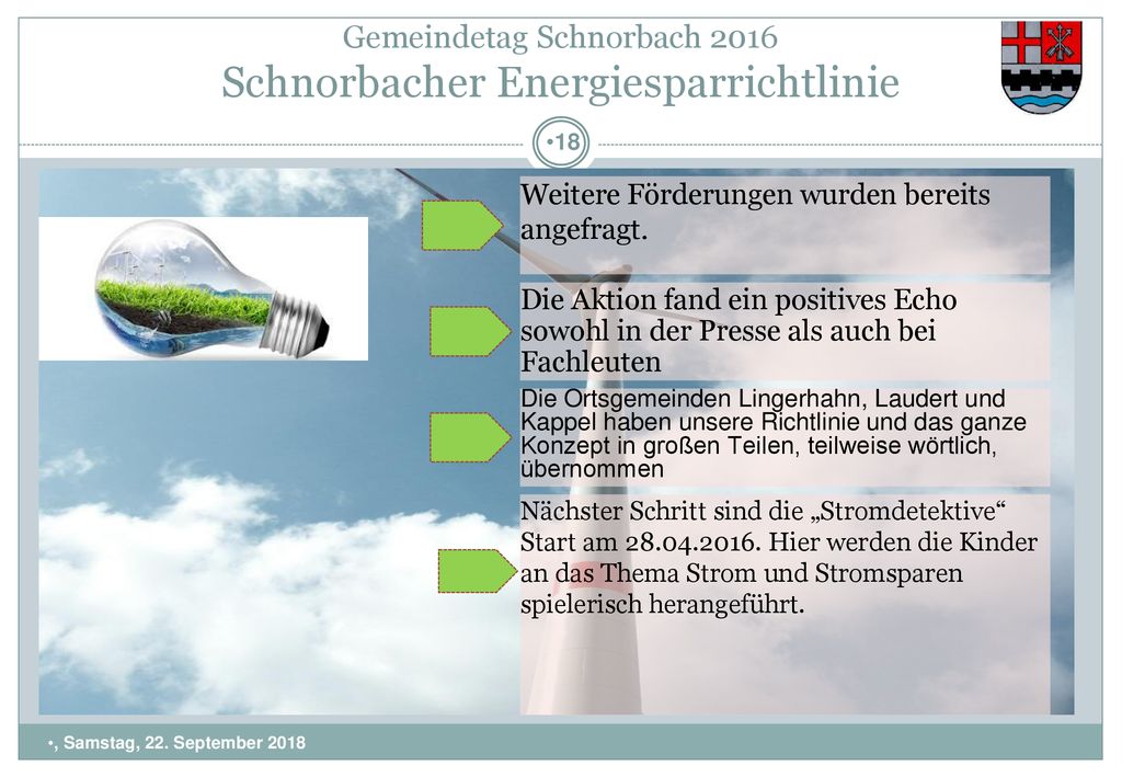 Gemeindetag Schnorbach 2016 Schnorbacher Energiesparrichtlinie
