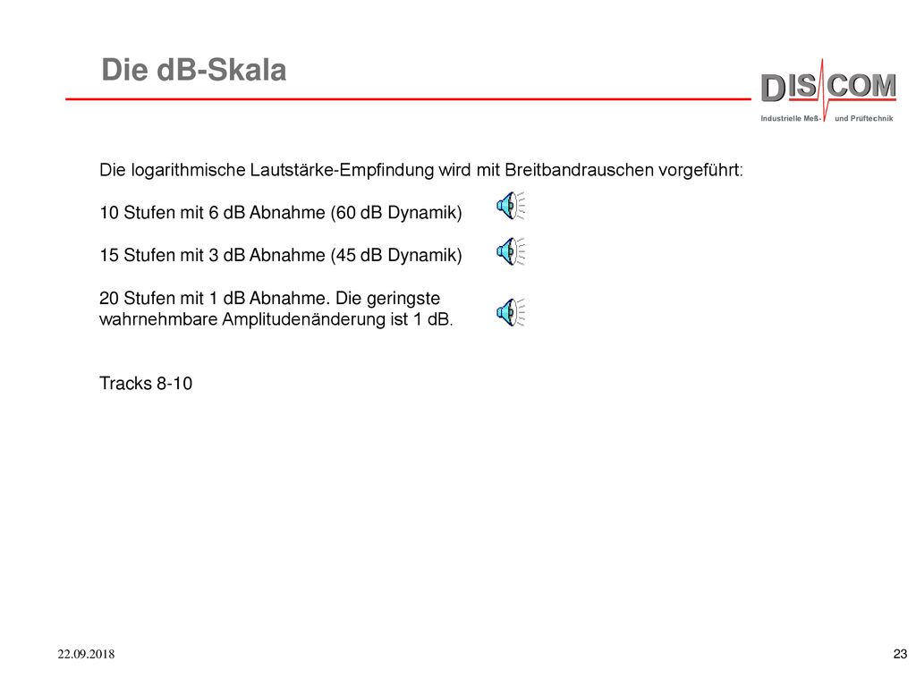 Die dB-Skala Die logarithmische Lautstärke-Empfindung wird mit Breitbandrauschen vorgeführt: 10 Stufen mit 6 dB Abnahme (60 dB Dynamik)