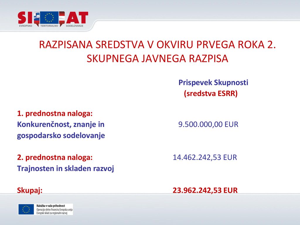 RAZPISANA SREDSTVA V OKVIRU PRVEGA ROKA 2. SKUPNEGA JAVNEGA RAZPISA