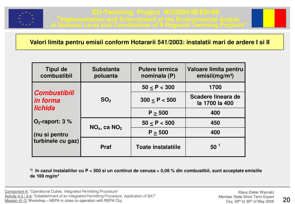 Valori limita pentru emisii conform Hotararii 541/2003: instalatii mari de ardere I si II