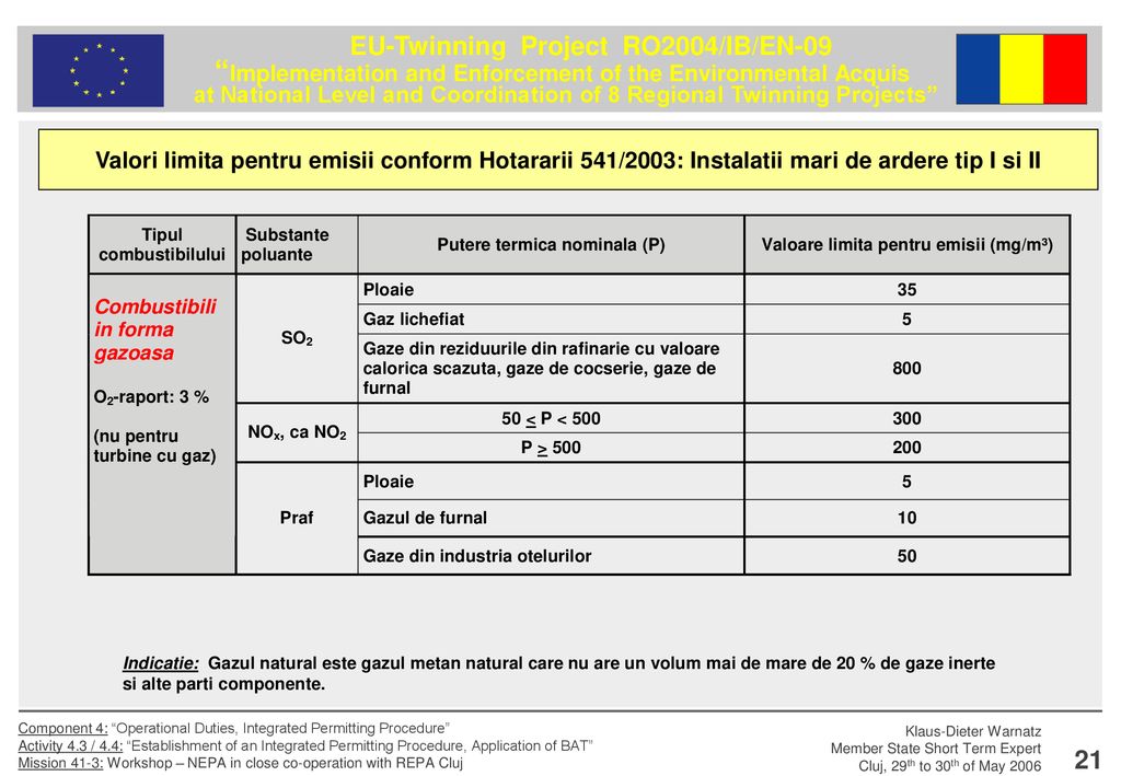 Valori limita pentru emisii conform Hotararii 541/2003: Instalatii mari de ardere tip I si II