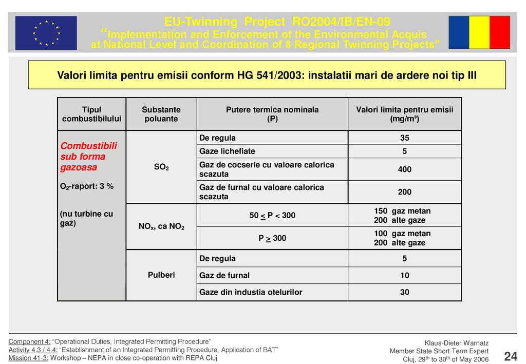 Valori limita pentru emisii conform HG 541/2003: instalatii mari de ardere noi tip III