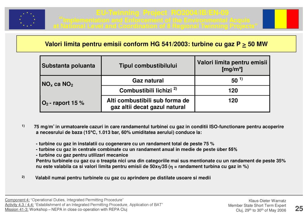 Valori limita pentru emisii conform HG 541/2003: turbine cu gaz P > 50 MW