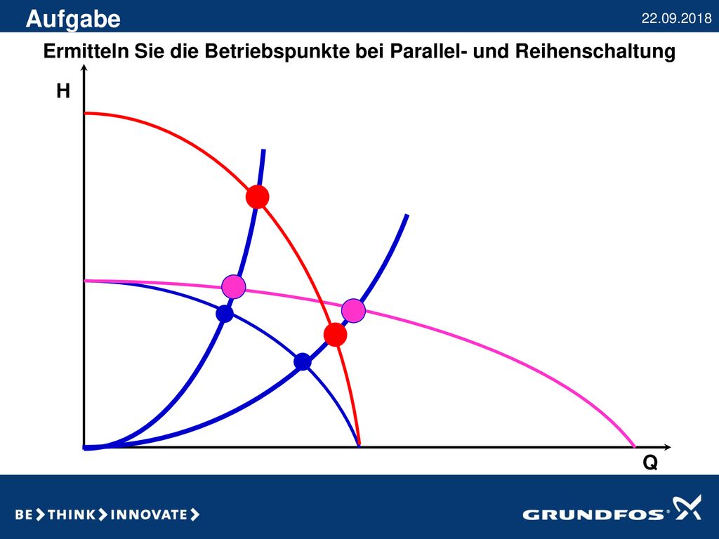 Aufgabe Ermitteln Sie die Betriebspunkte bei Parallel- und Reihenschaltung H Q