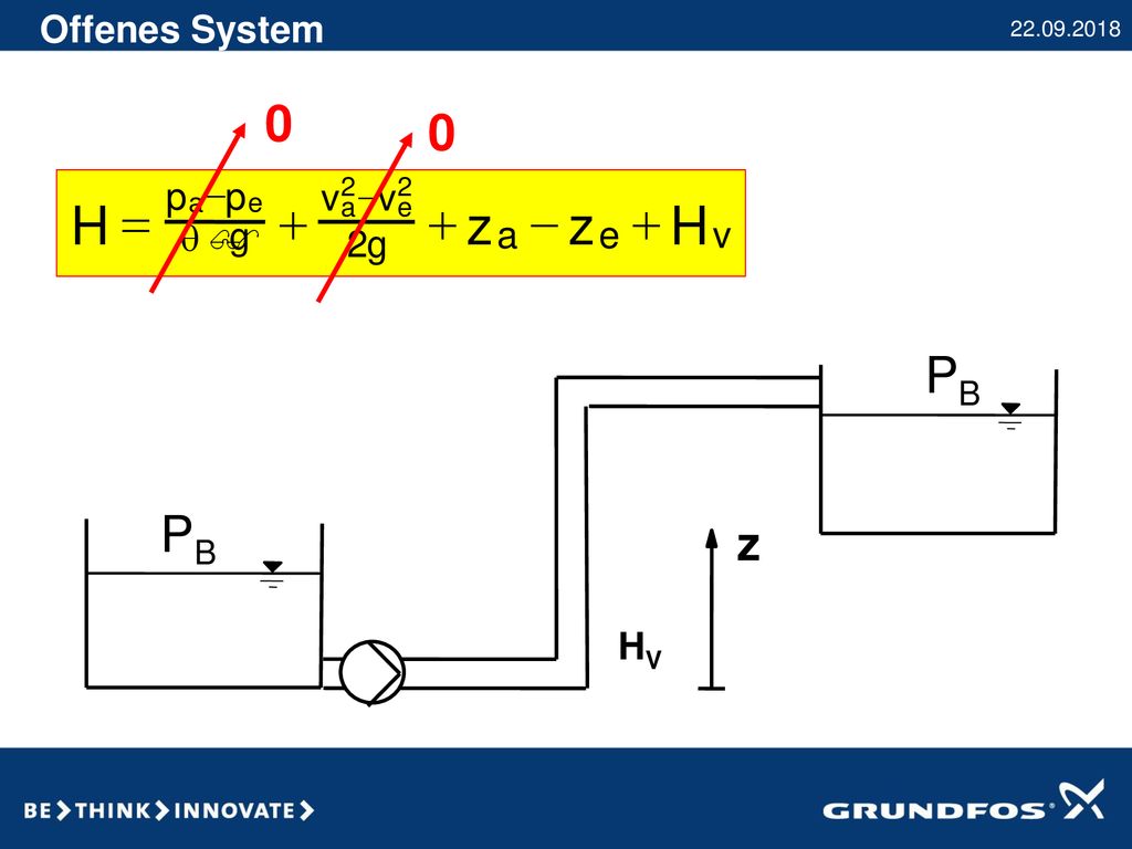 Offenes System H = p a - e q $ g + v 2 z PB PB z HV