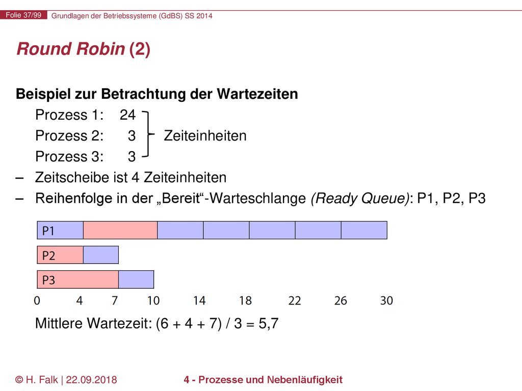 4 - Prozesse und Nebenläufigkeit