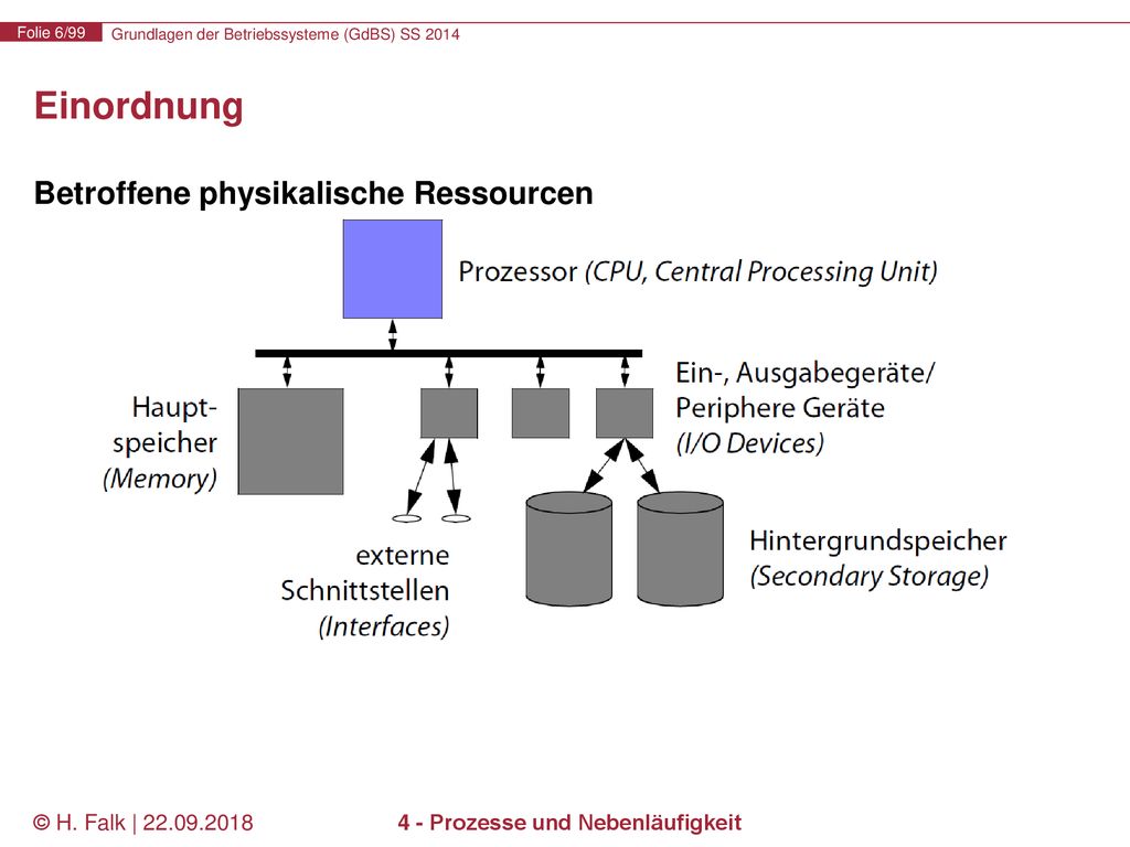 4 - Prozesse und Nebenläufigkeit