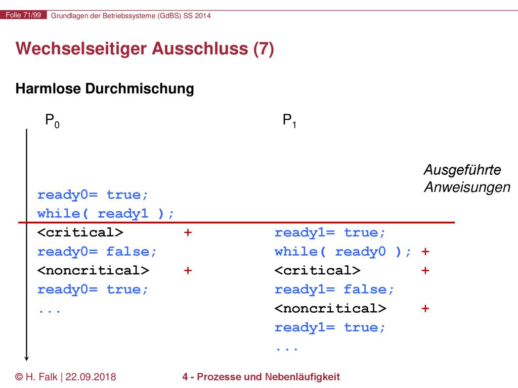 Wechselseitiger Ausschluss (7)