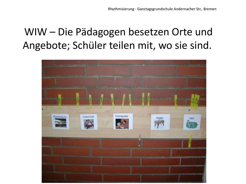 WIW – Die Pädagogen besetzen Orte und Angebote; Schüler teilen mit, wo sie sind.