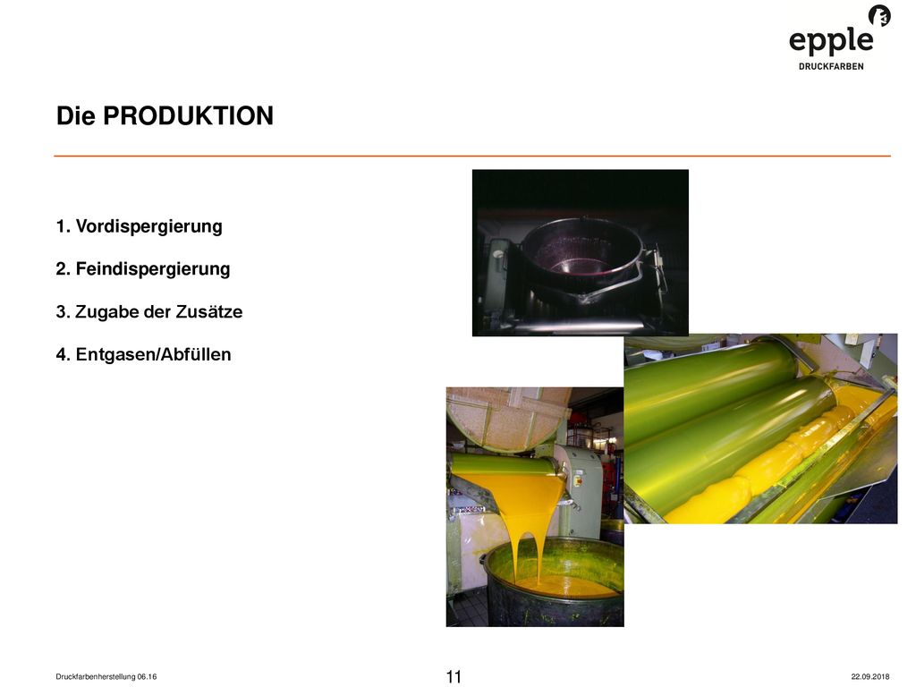 Die PRODUKTION 1. Vordispergierung 2. Feindispergierung