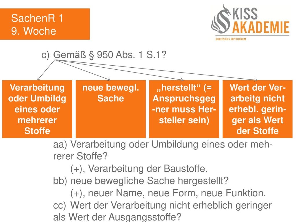 SachenR 1 9. Woche c) Gemäß § 950 Abs. 1 S.1