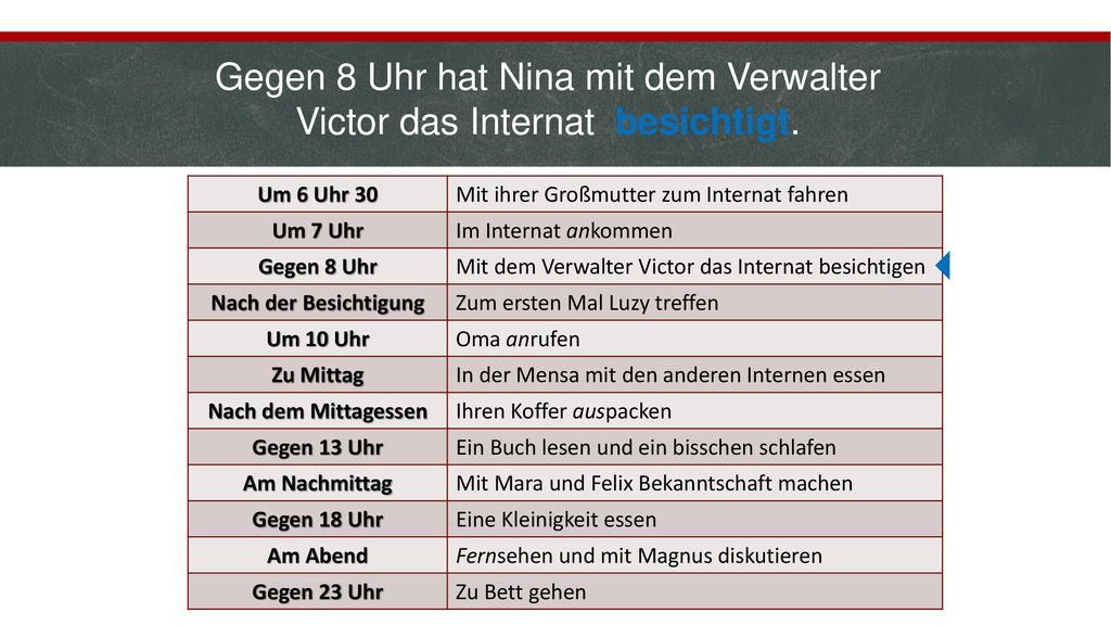 Gegen 8 Uhr hat Nina mit dem Verwalter Victor das Internat besichtigt.