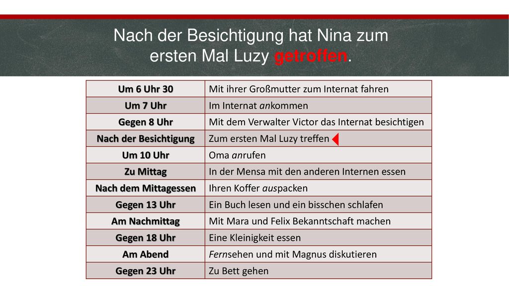 Nach der Besichtigung hat Nina zum ersten Mal Luzy getroffen.