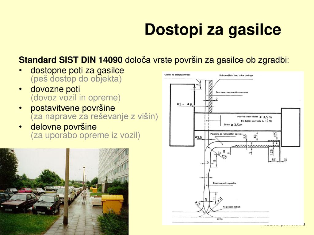 Dostopi za gasilce Standard SIST DIN določa vrste površin za gasilce ob zgradbi: dostopne poti za gasilce (peš dostop do objekta)