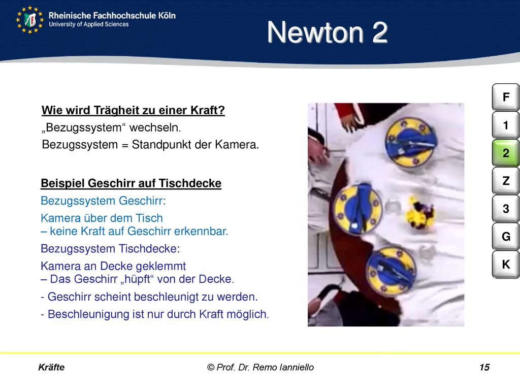 Newton 2 F. Wie wird Trägheit zu einer Kraft „Bezugssystem wechseln. Bezugssystem = Standpunkt der Kamera.
