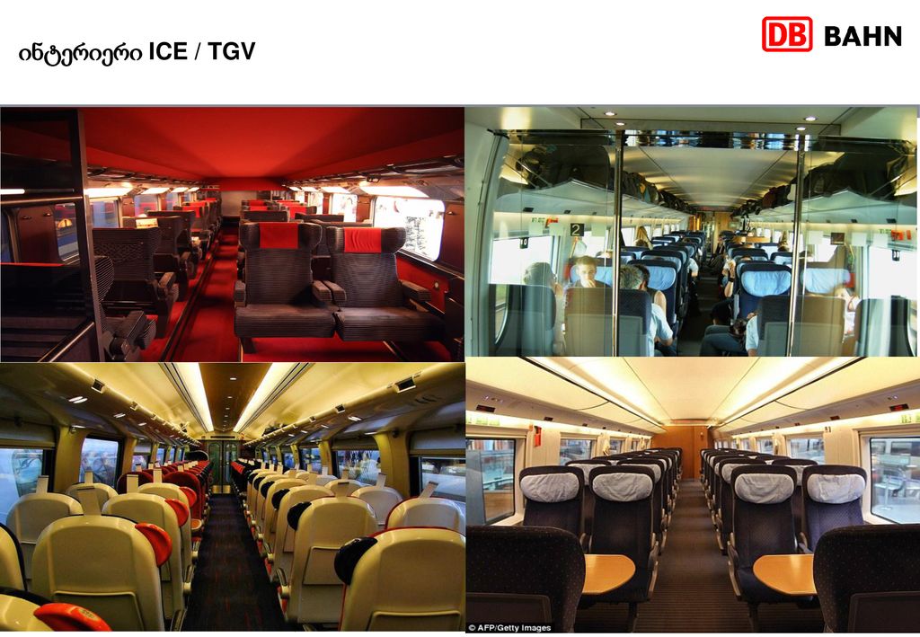 ინტერიერი ICE / TGV DB Vertrieb GmbH, Melanie Bahia, Internationaler Vertrieb,