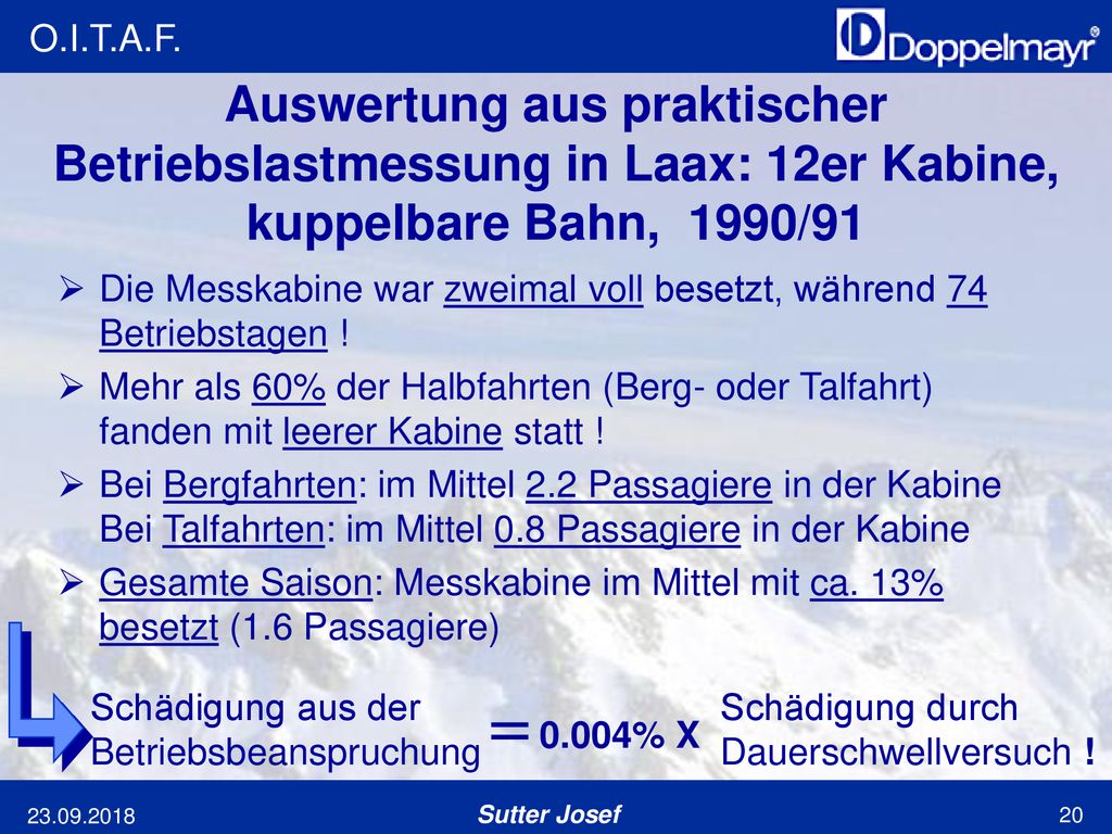 Auswertung aus praktischer Betriebslastmessung in Laax: 12er Kabine, kuppelbare Bahn, 1990/91