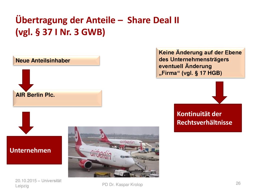 Übertragung der Anteile – Share Deal II (vgl. § 37 I Nr. 3 GWB)