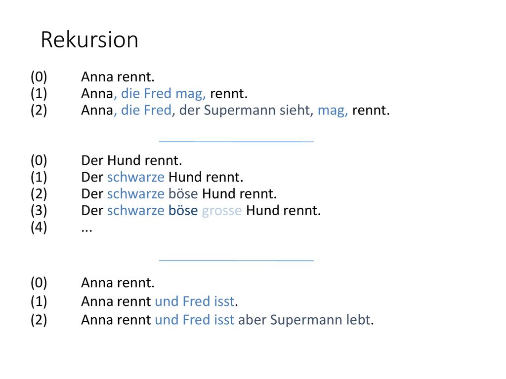 Rekursion (0) Anna rennt. (1) Anna, die Fred mag, rennt. (2) Anna, die Fred, der Supermann sieht, mag, rennt.