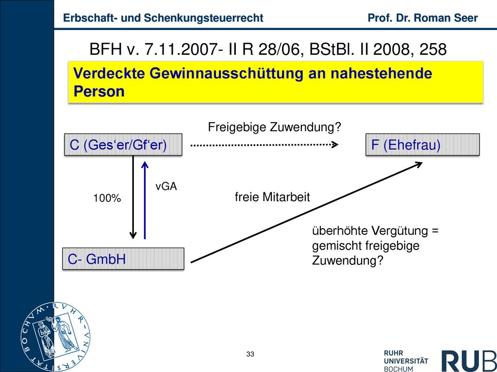 BFH v II R 28/06, BStBl. II 2008, 258 Verdeckte Gewinnausschüttung an nahestehende Person.