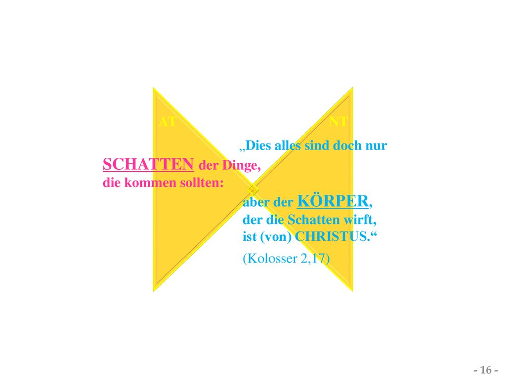 „Dies alles sind doch nur SCHATTEN der Dinge, die kommen sollten: