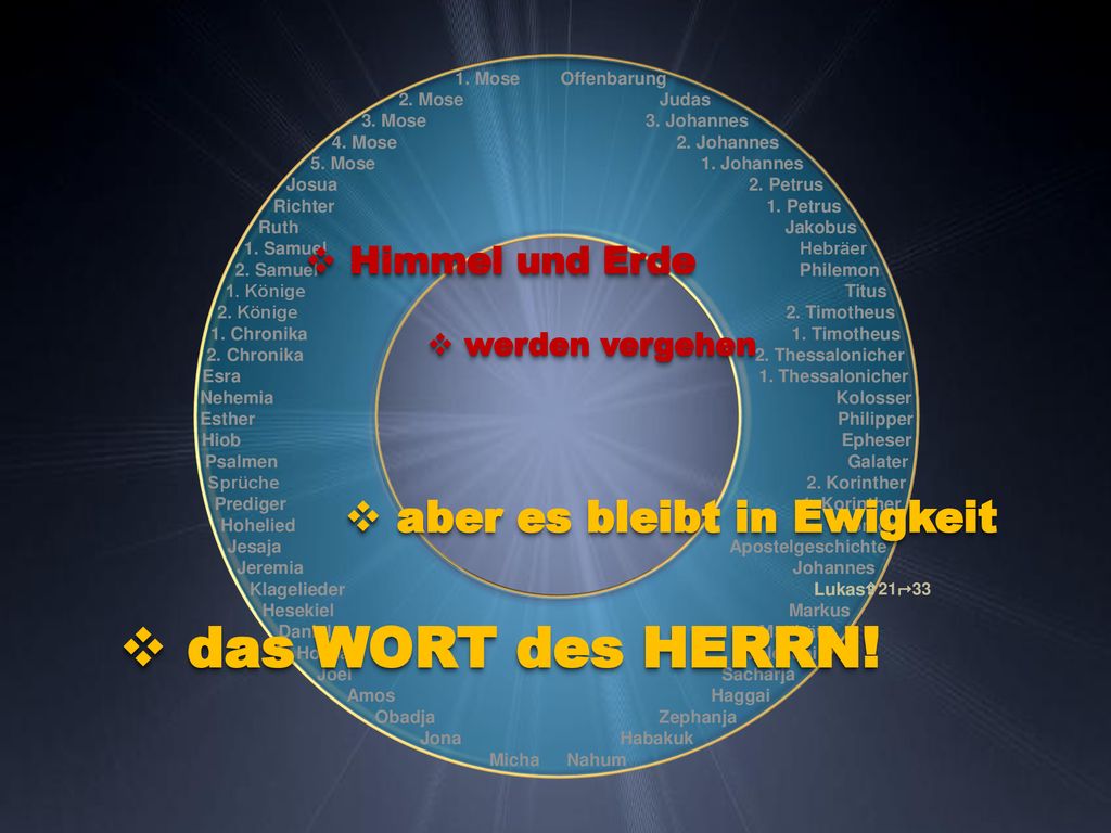 das WORT des HERRN! aber es bleibt in Ewigkeit Himmel und Erde